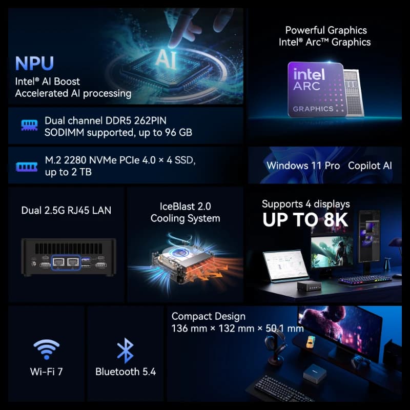 GEEKOM IT13 Max AI Mini PC Intel® Core™ Ultra 9 185H