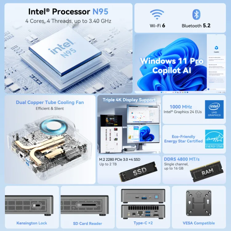 Mini PC Accessories