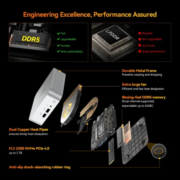 GEEKOM A8 mini PC